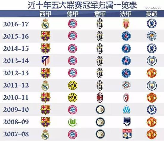 他懂得什么